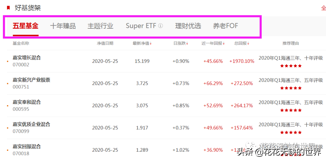 嘉实基金官网下载app（嘉实基金 官网）-第7张图片-芝麻交易所下载